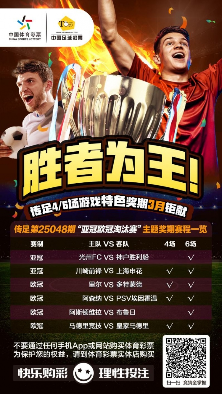 勝者為王！傳足特色獎期第25048期聚焦亞冠歐冠淘汰賽
