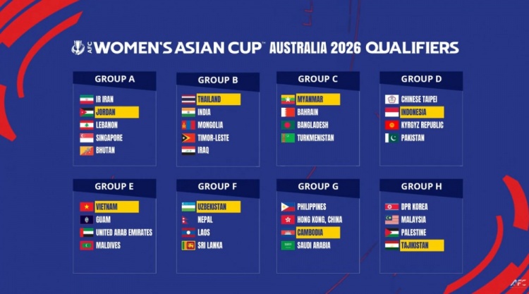 2026女足亞洲杯預(yù)選賽分組：中國(guó)香港女足分入G組，朝鮮女足H組